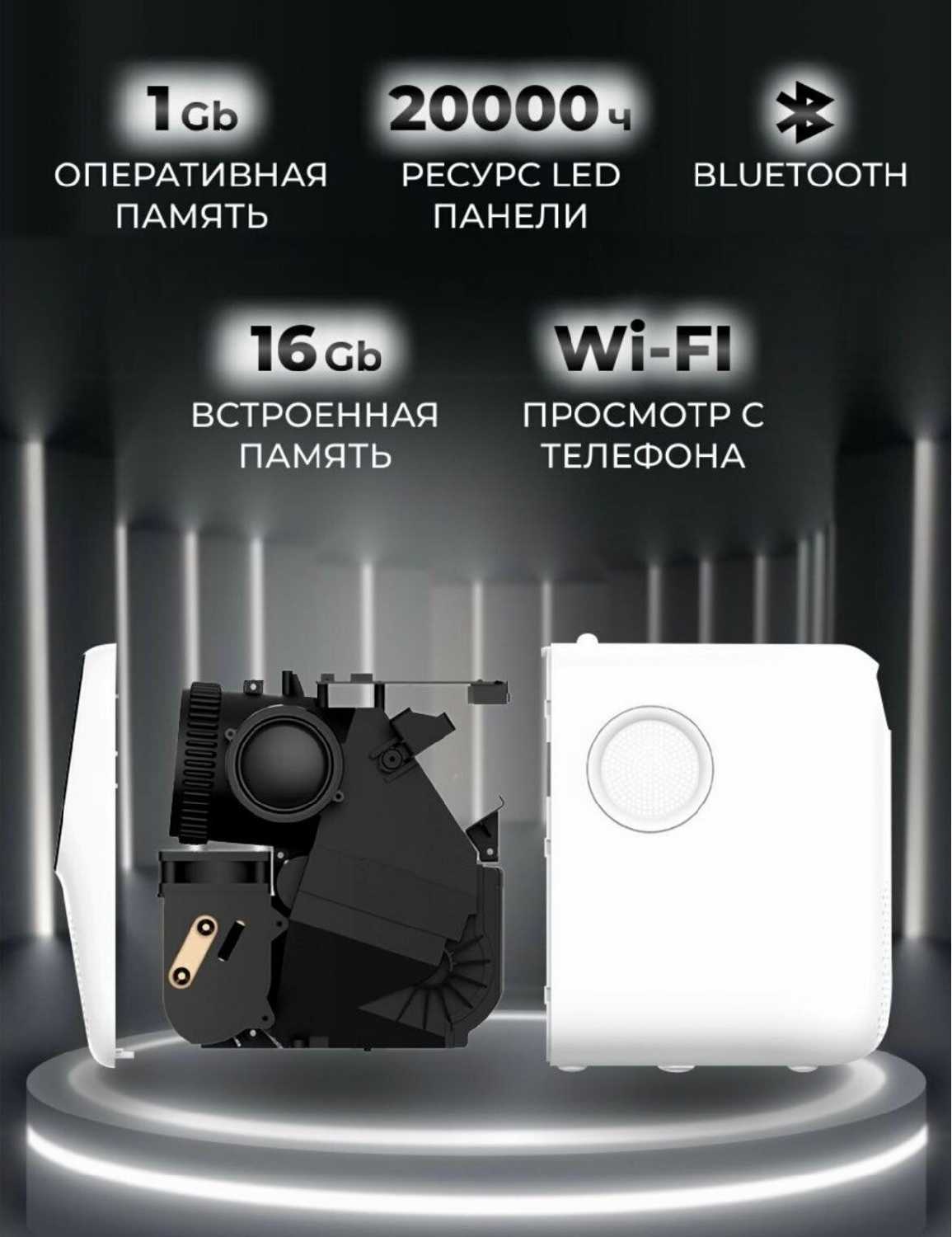Портативный проектор Lingbo T4 MAX (Full HD) фотография 5