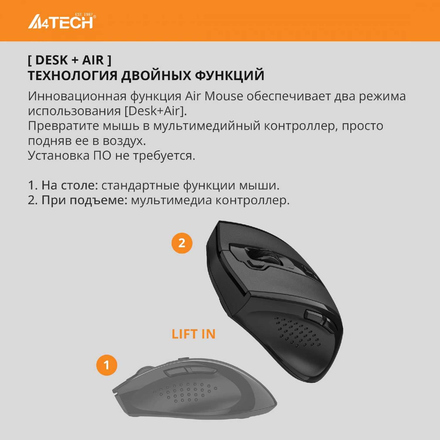 Мышь A4Tech G7-810S Air2 (7but) фотография 10