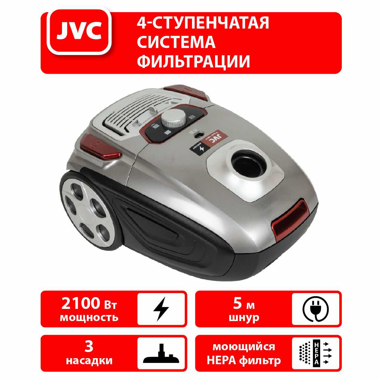 Пылесос JVC JH-VB250 фотография 6
