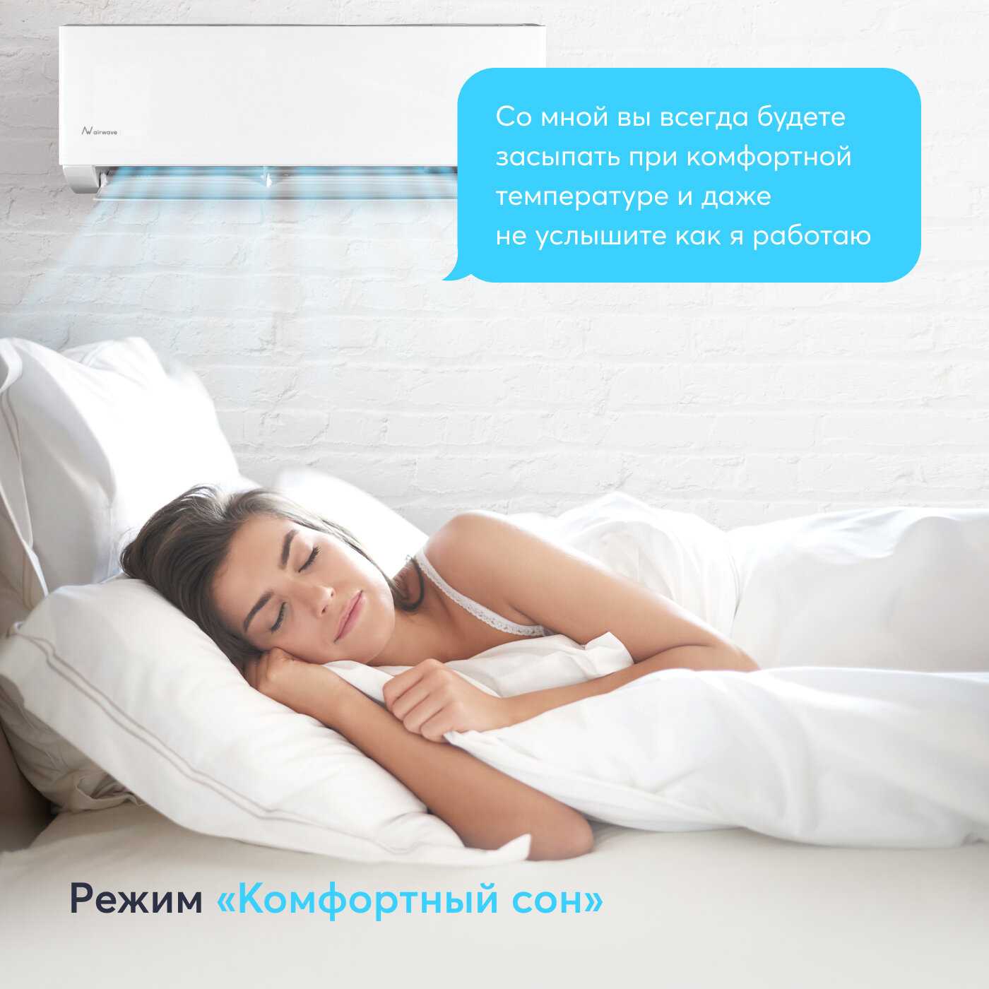 Настенная сплит-система Airwave AWM09H-I/AWM09H-O фотография 19