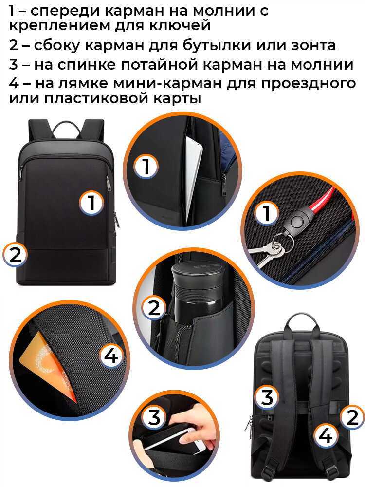 Рюкзак Bopai Business (61-17611) фотография 13