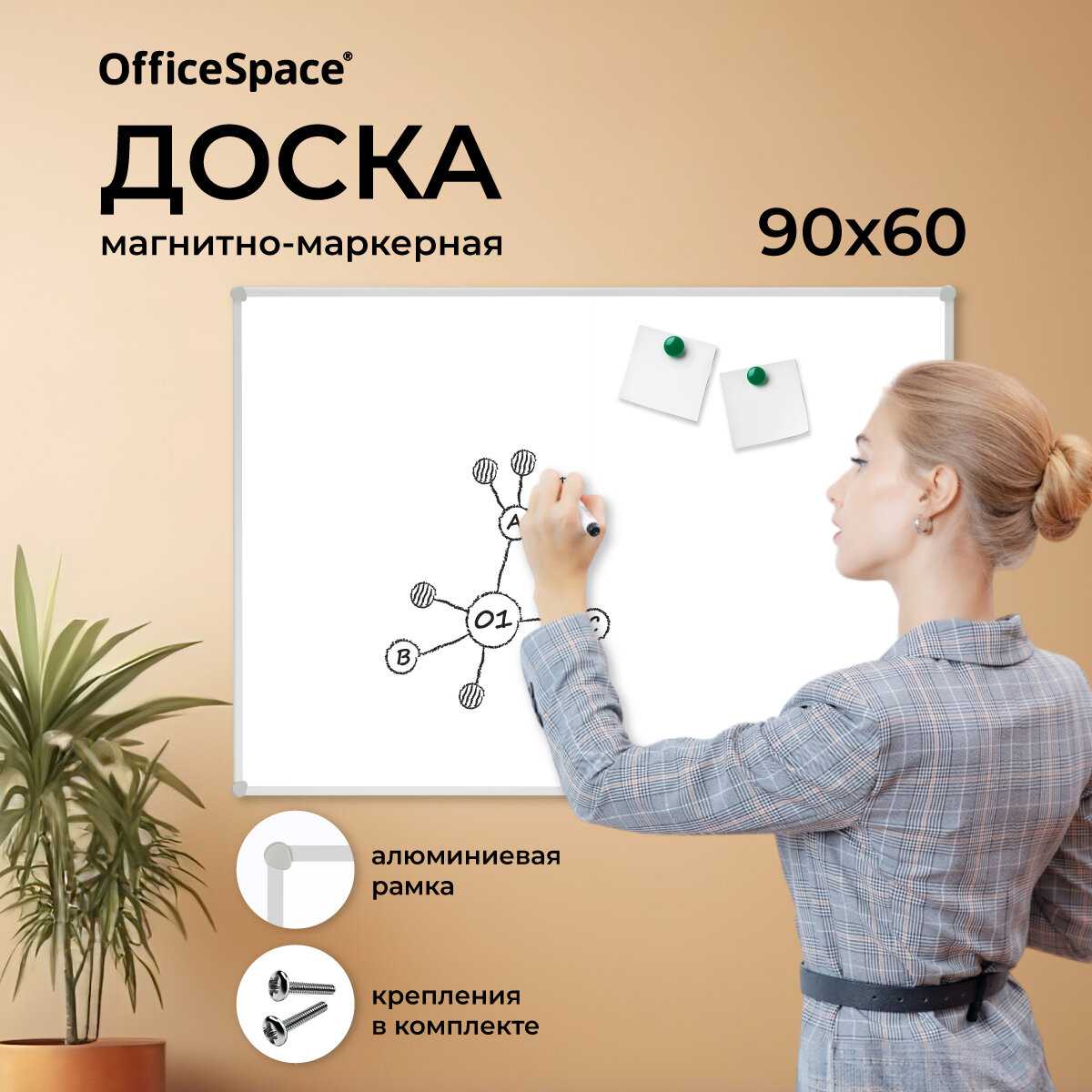 Доска демонстрационная магнитно-маркерная OfficeSpace Демонстрационная доска (343753) фотография 13
