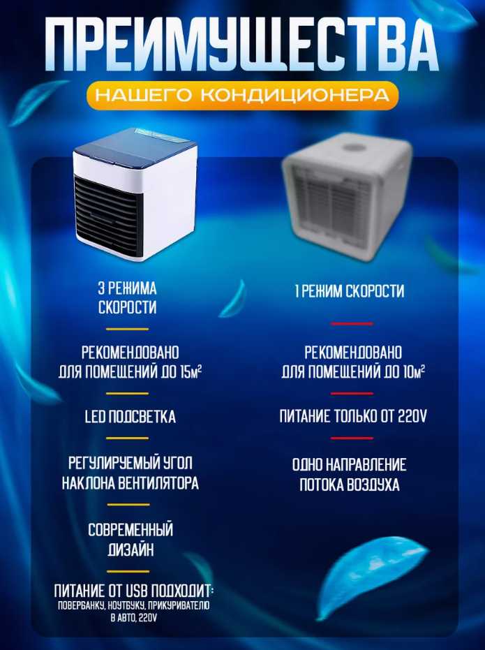 Мини-кондиционер USB 2X ULTRA фотография 4