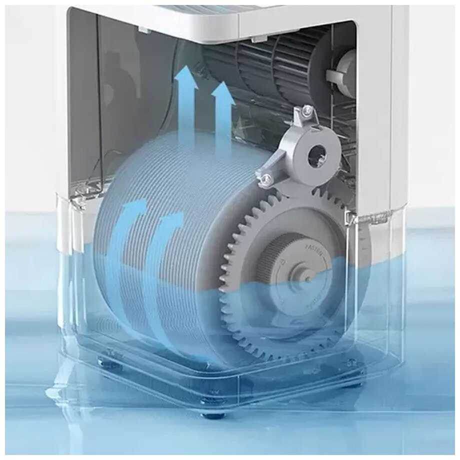 Увлажнитель воздуха Xiaomi Smartmi Air Humidifier 2 CJXJSQ02ZM фотография 5