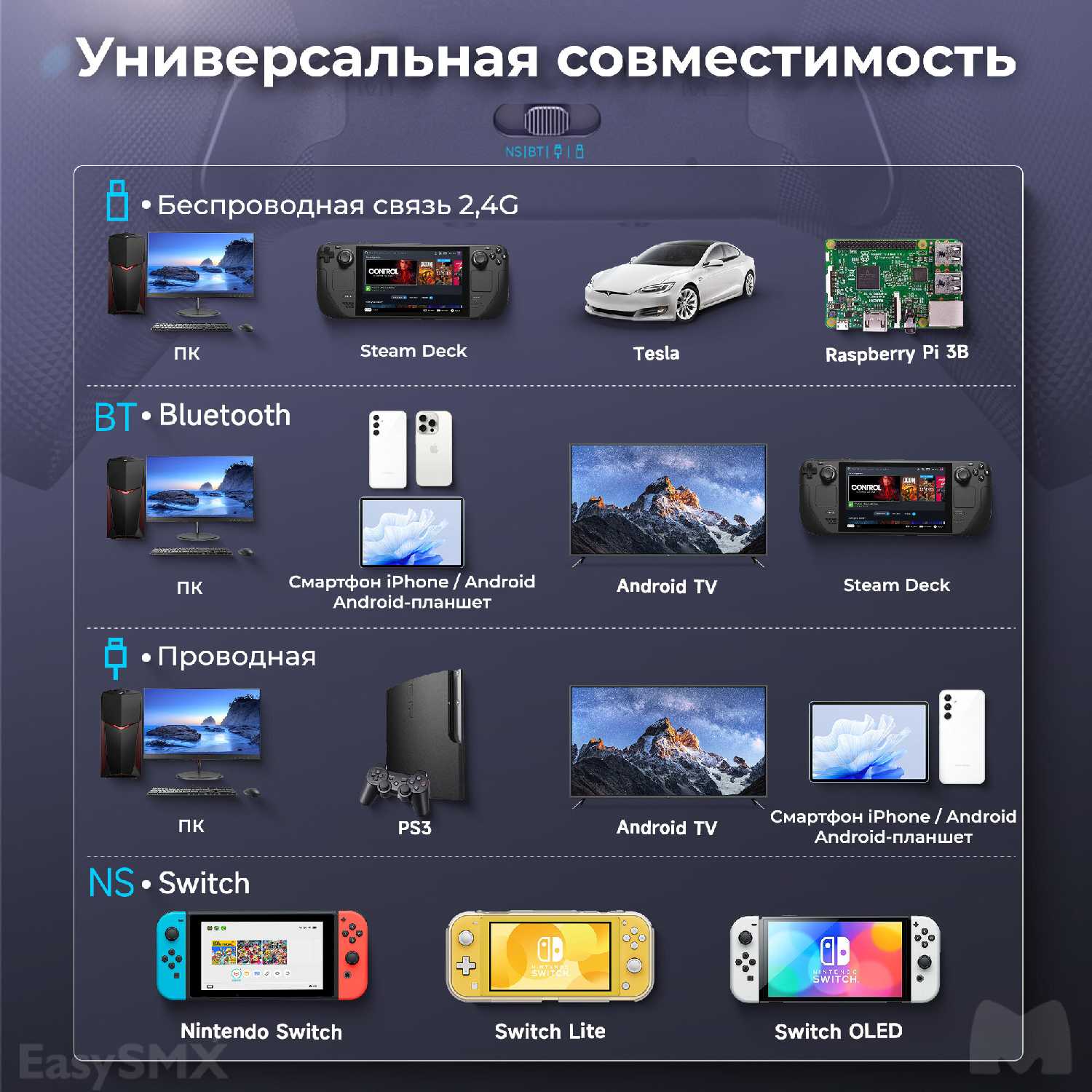 Беспроводной геймпад EasySMX X10 с механическими кнопками и датчиками Холла (VG-C426) фотография 13