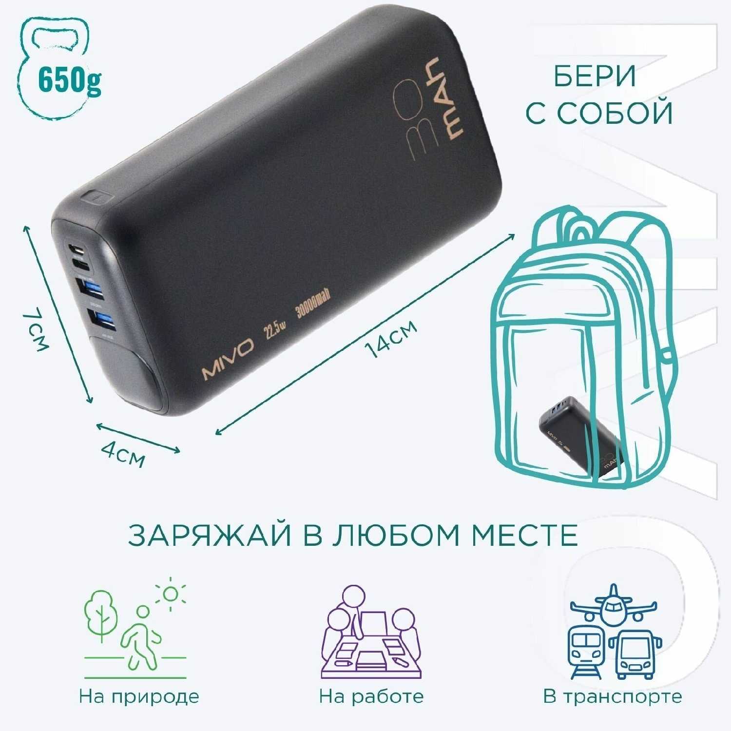 Портативный аккумулятор MIVO MB-308Q (30000 mAh) фотография 9
