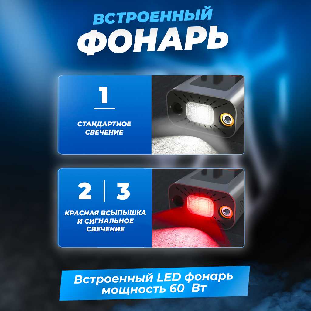 Компрессор автомобильный Solmax беспроводной (60 Вт 16 л/мин) фотография 3