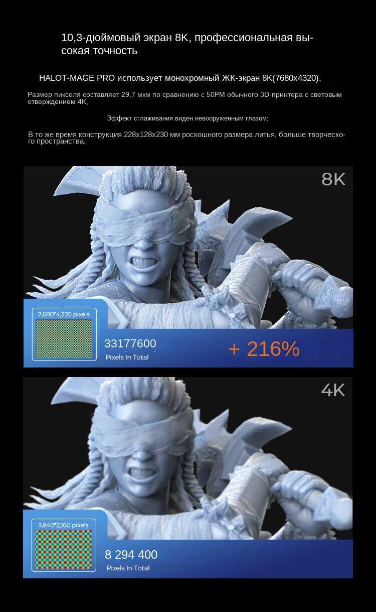 3D printer CREALITY HALOT R6 (2K) фотография 29