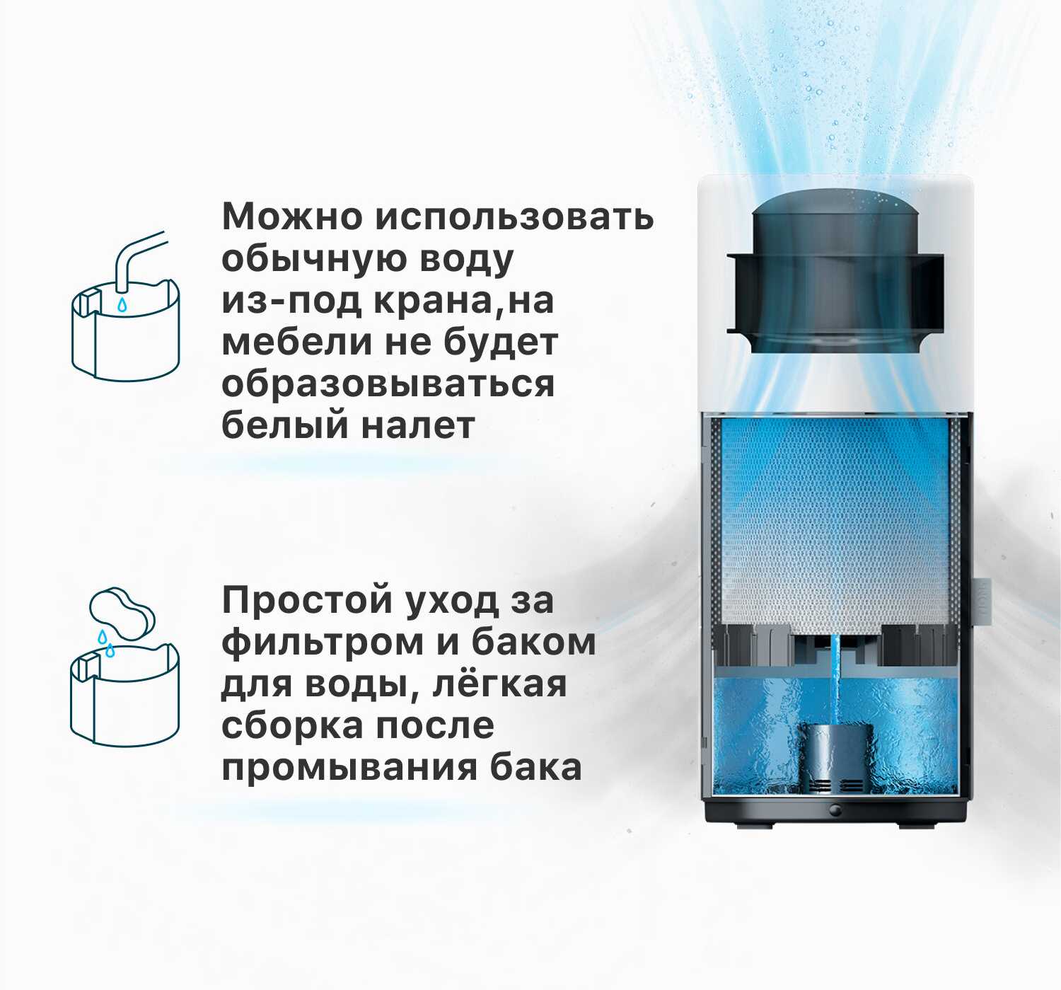 Увлажнитель воздуха TION IRIS фотография 18