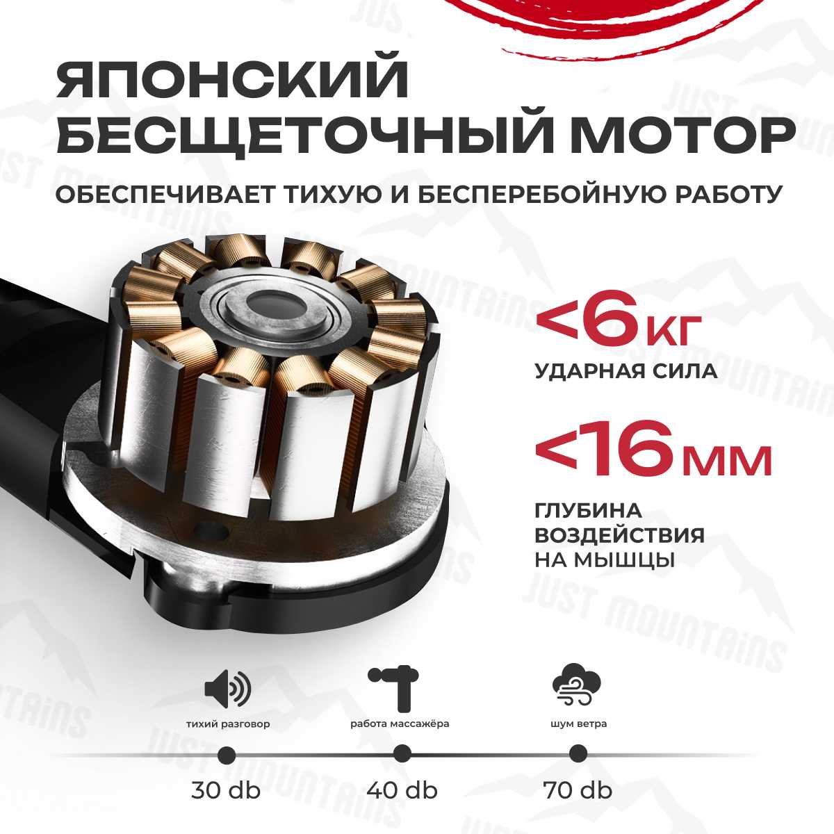 Перкуссионный массажер Массажер для шеи и плеч электрический фотография 13