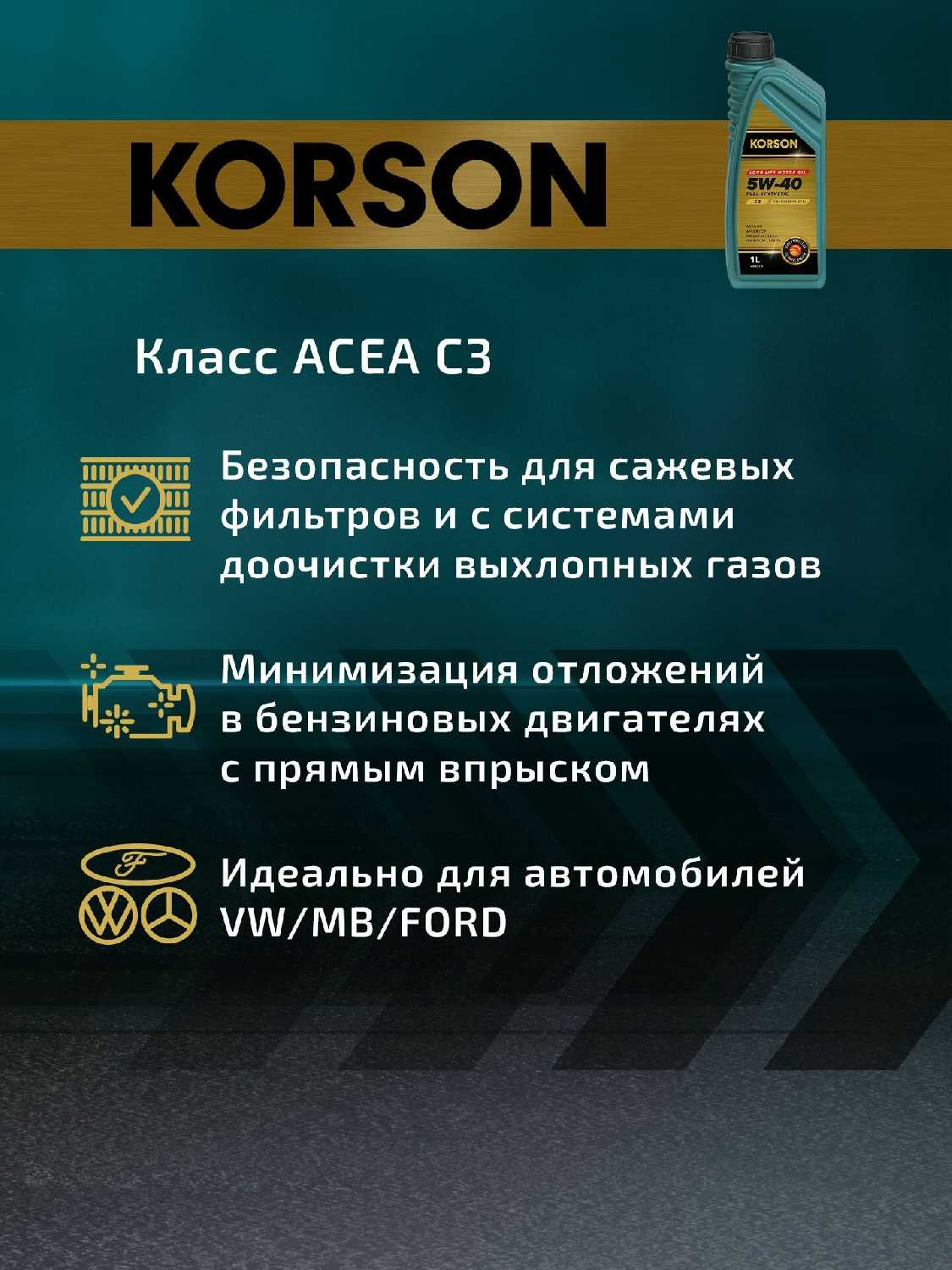 Масло моторное KORSON FULL SYNTHETIC 5W-40 A3/B4 фотография 7