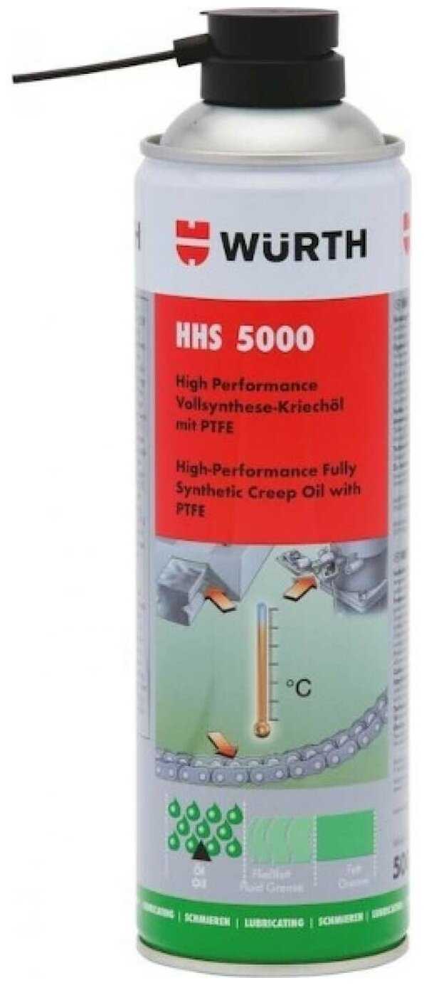 Спрей смазка Wurth Спрей смазка (HS5000) фотография 2