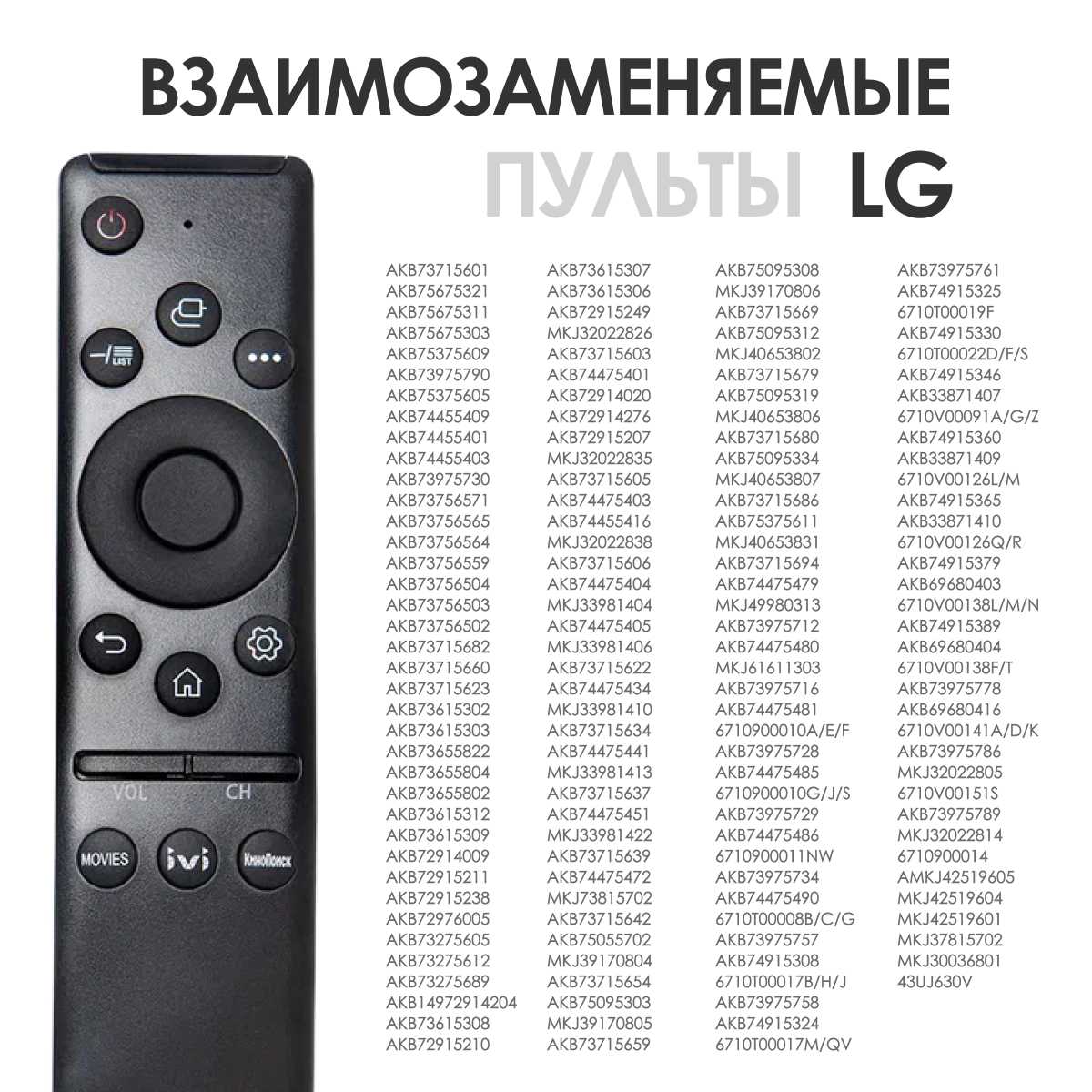 Универсальный пульт дистанционного управления LG Smart TV фотография 11