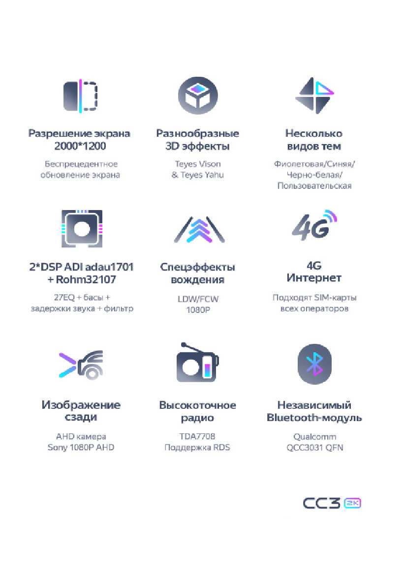 Магнитола TEYES CC3 2K фотография 6