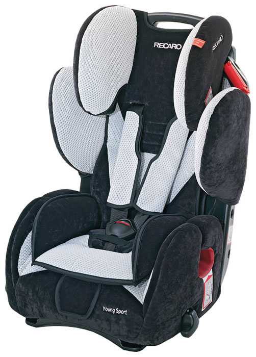 Автокресло группа 1/2/3 (9-36 кг) Recaro Young Sport фотография 2