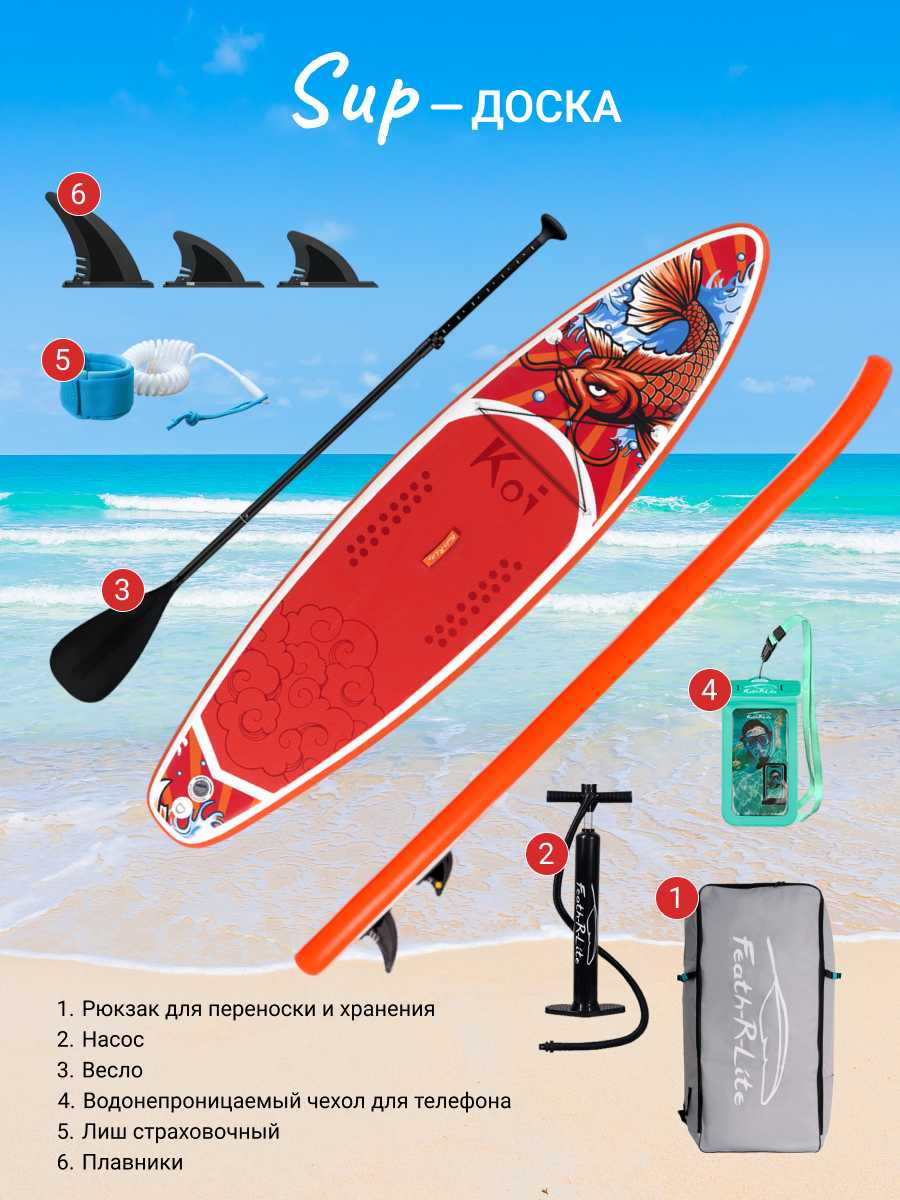 Сапборд надувной Sup FunWater фотография 3