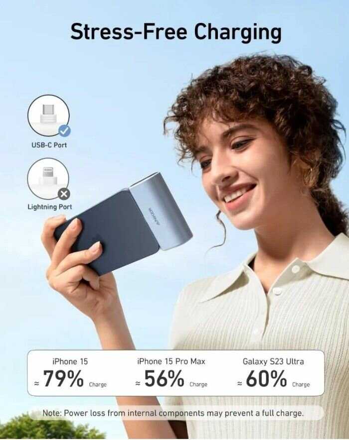 Внешний аккумулятор Anker Nano (A1653) фотография 3
