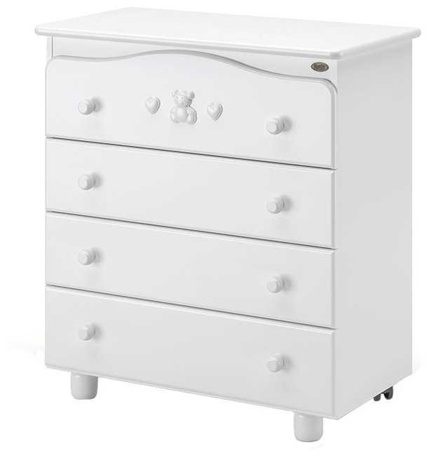 Детский комод Nuovita Lusso (Noce scuro/Темный орех) фотография 3