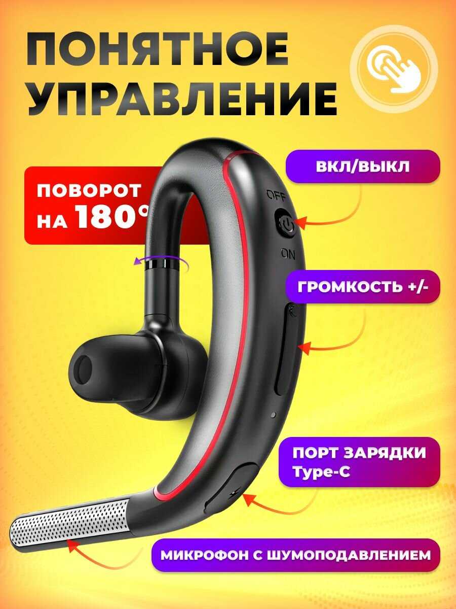 Bluetooth гарнитура А12 фотография 2