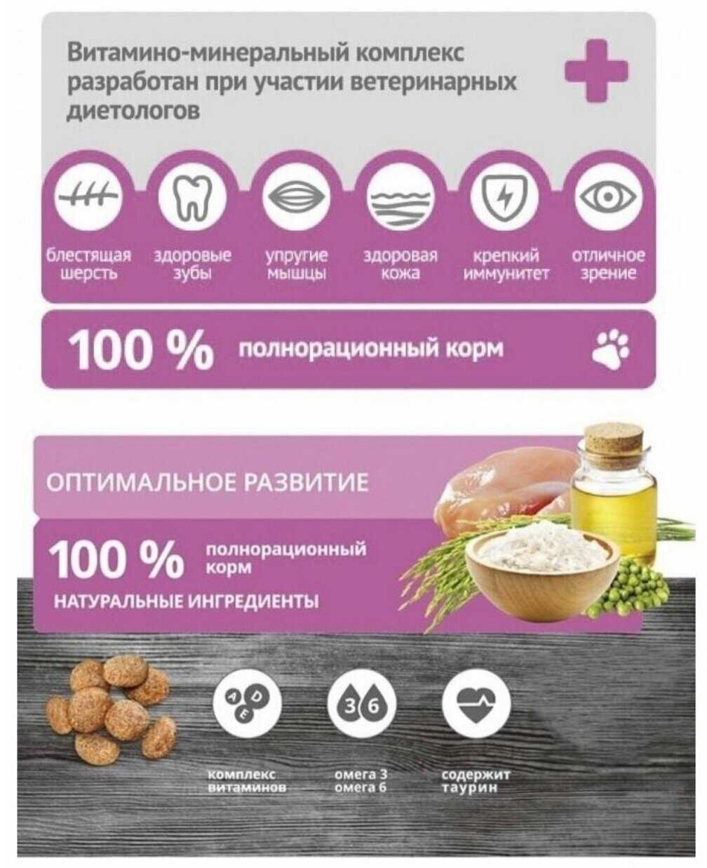 Корм ProBalance Kitten 1st Diet фотография 13