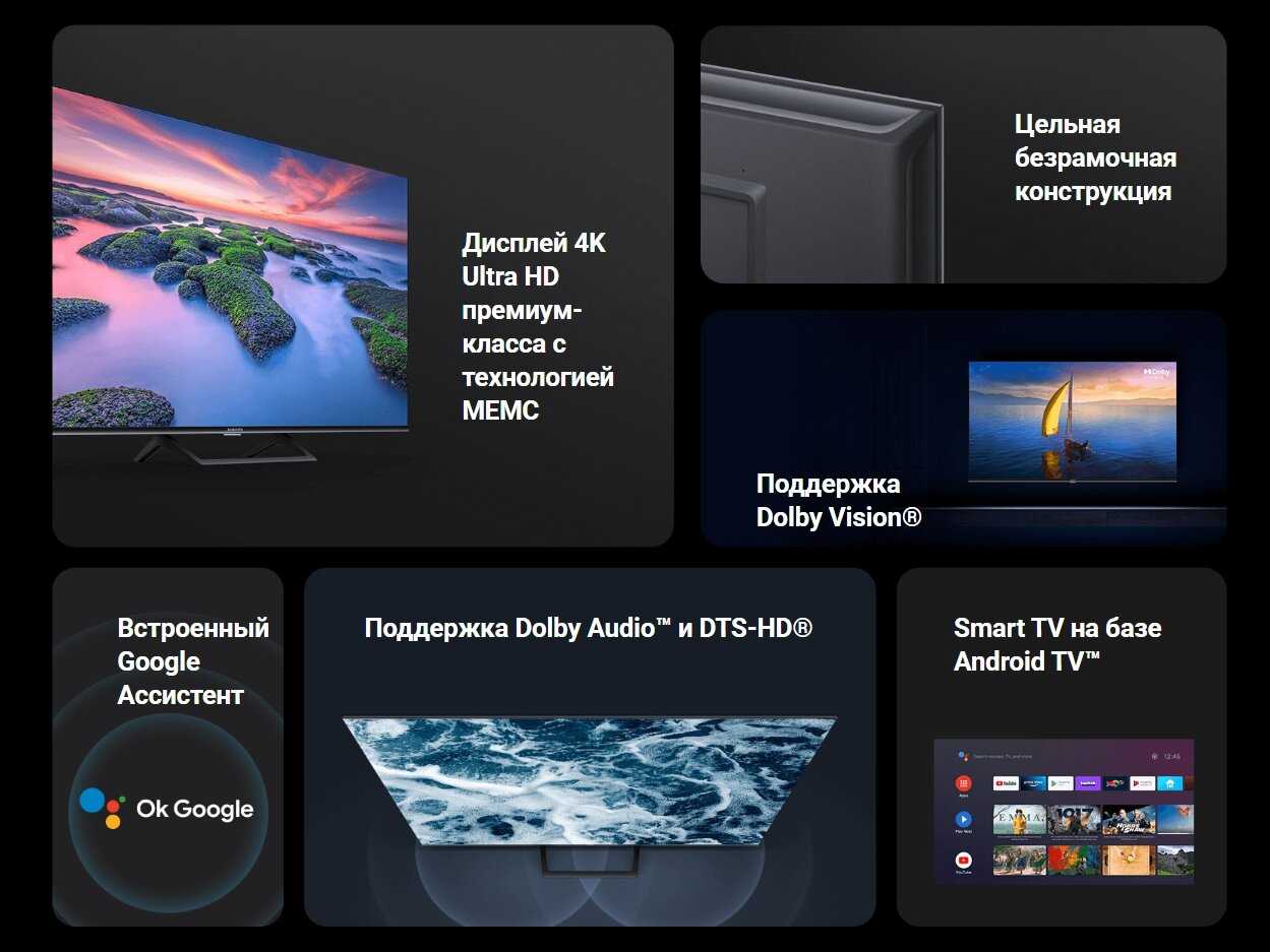 Телевизор Xiaomi TV A (2025) фотография 25