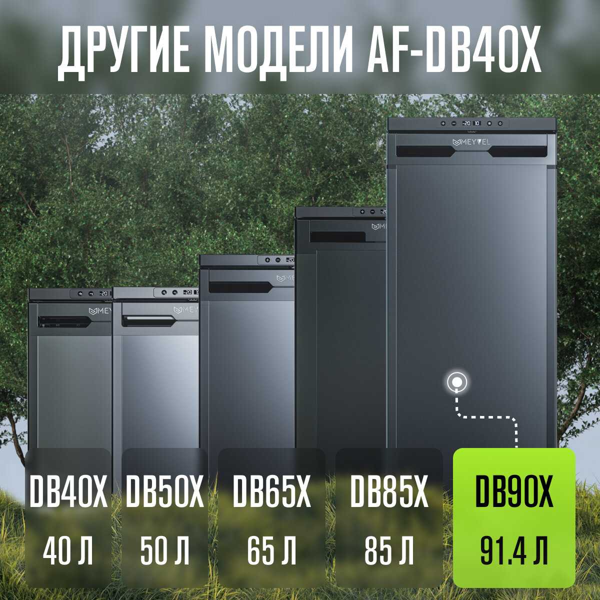 Автохолодильник AF-DB90X (90л) фотография 12