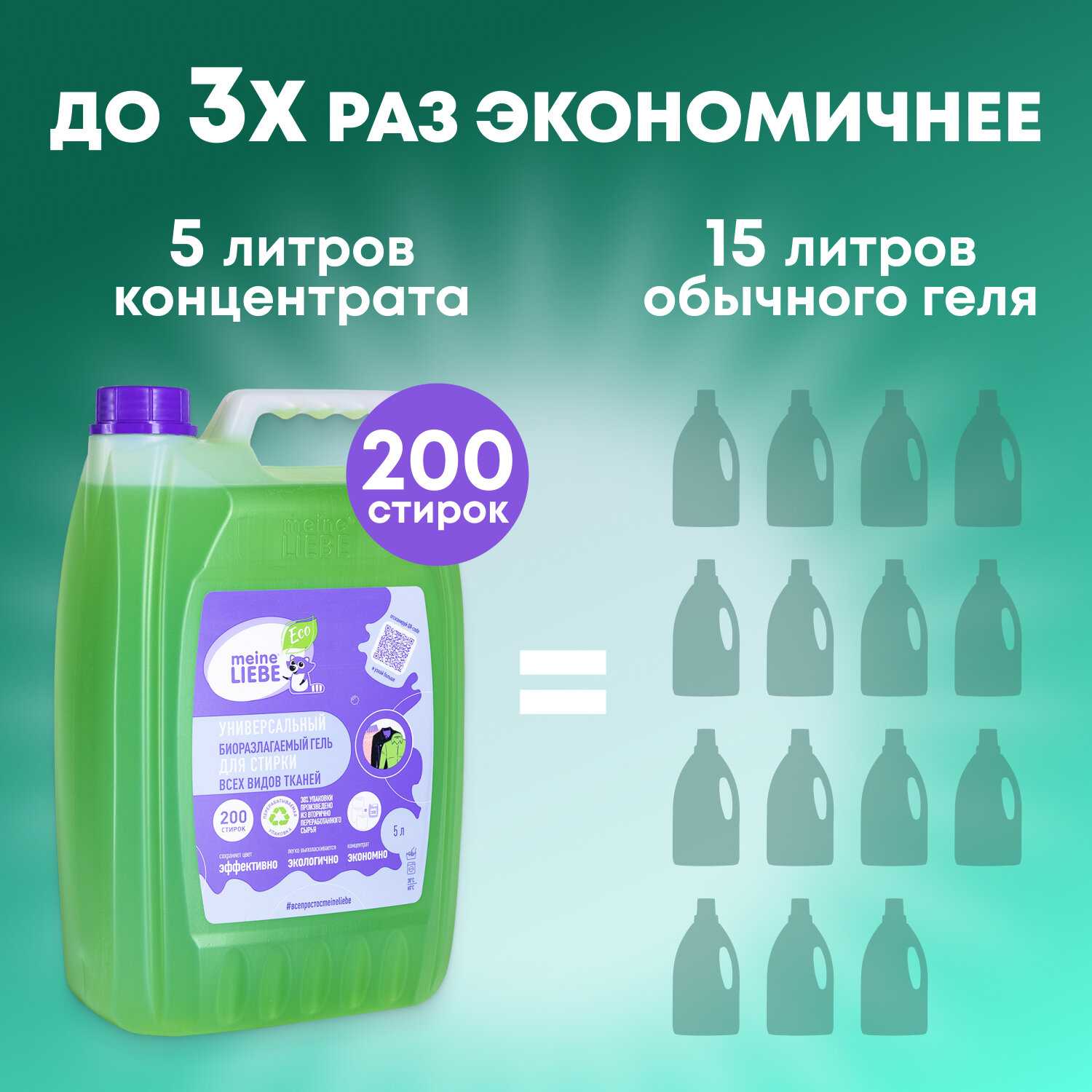 Гель для стирки MEINE LIEBE биоразлагаемый концентрат (5 л) фотография 2