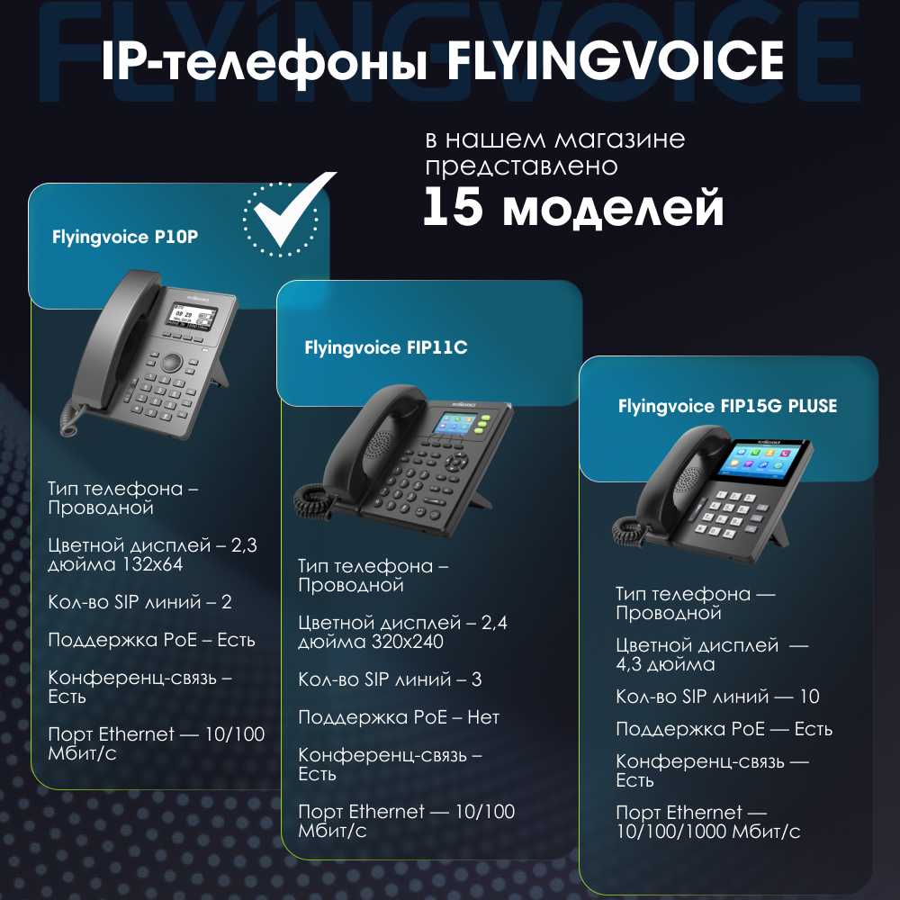 IP-телефон FLYINGVOICE P10P фотография 2