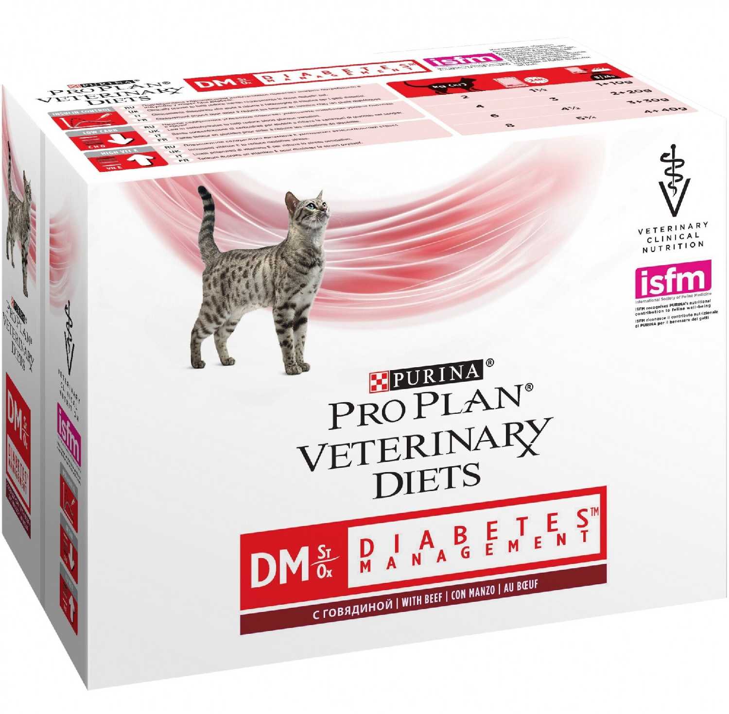 Корм для кошек Pro Plan Veterinary Diets DM St/Ox при диабете, с говядиной
