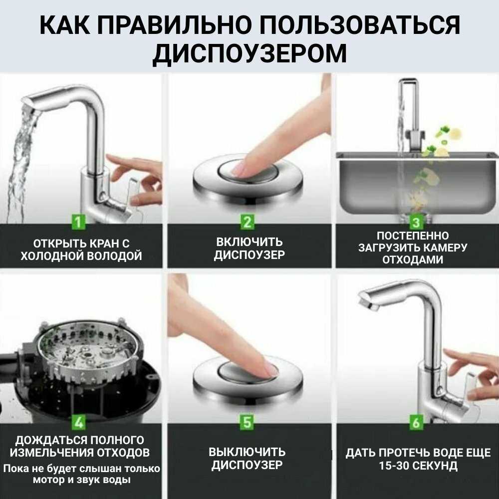 Измельчитель бытовых отходов под раковину ANYSMART Измельчитель бытовых отходов (AS-01) фотография 7