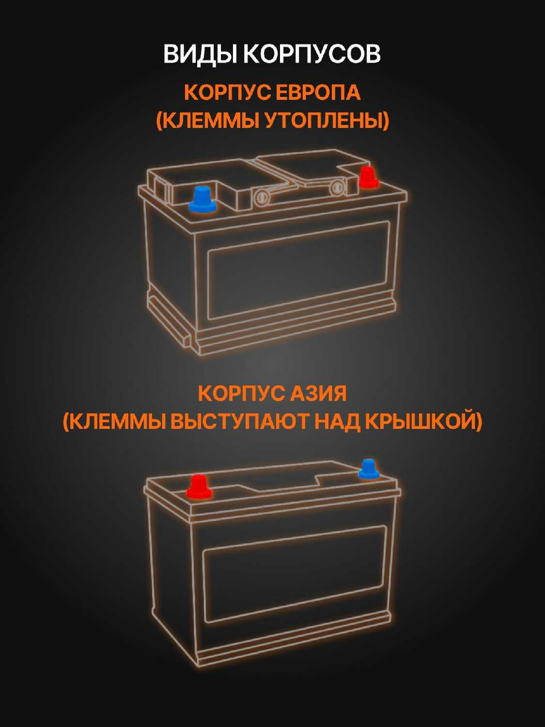 Аккумулятор автомобильный DELKOR 110D26L (6СТ-90) фотография 6