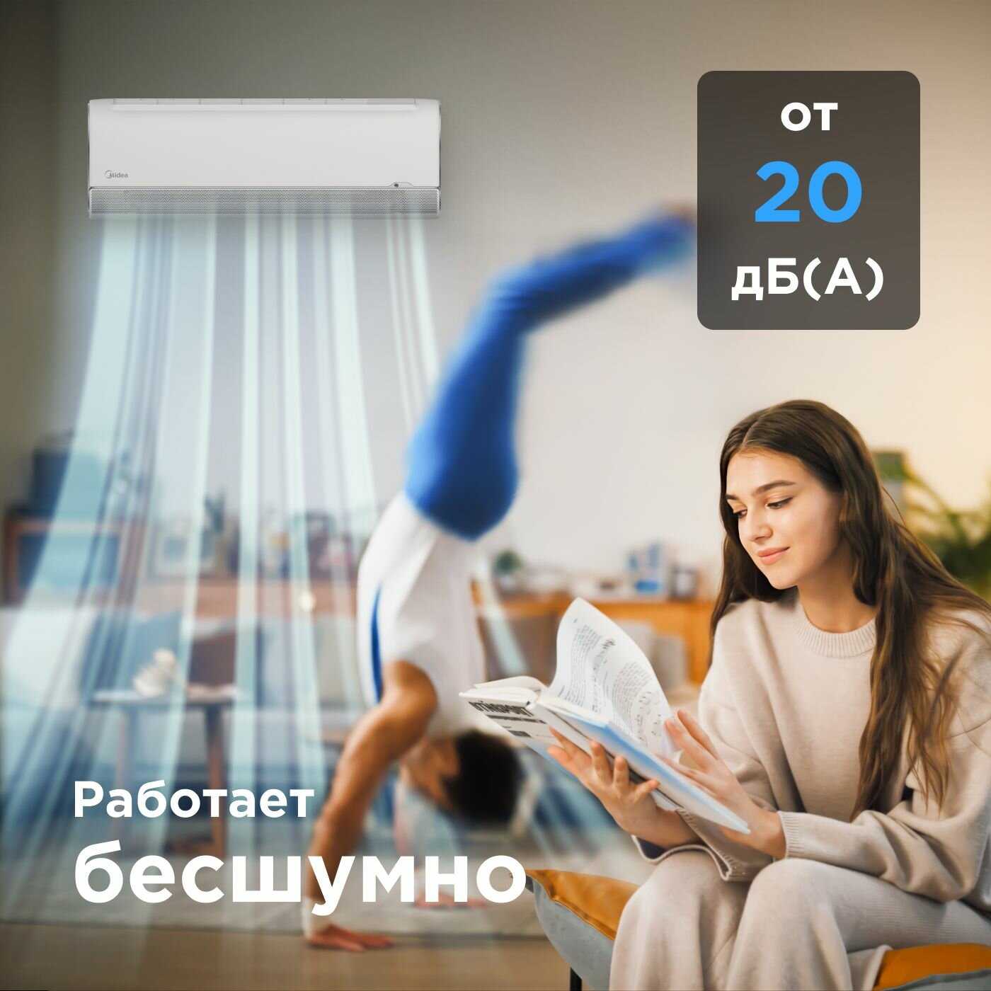 Настенная сплит-система Midea Breezeless (MSFA2W-09N8D6-I/MSFA1-09N8D6-O) фотография 7