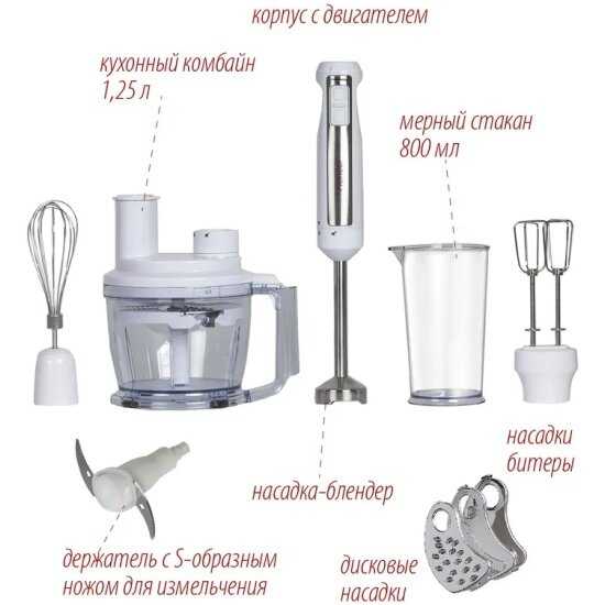 Блендеры PIONEER HB135S фотография 5