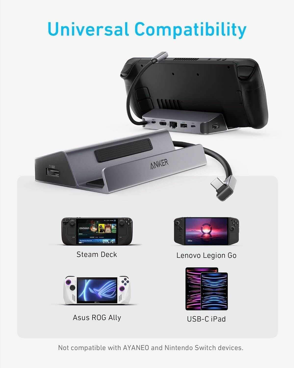 Зарядная док-станция Anker 6-in-1 HUB Docking Charging Station фотография 8