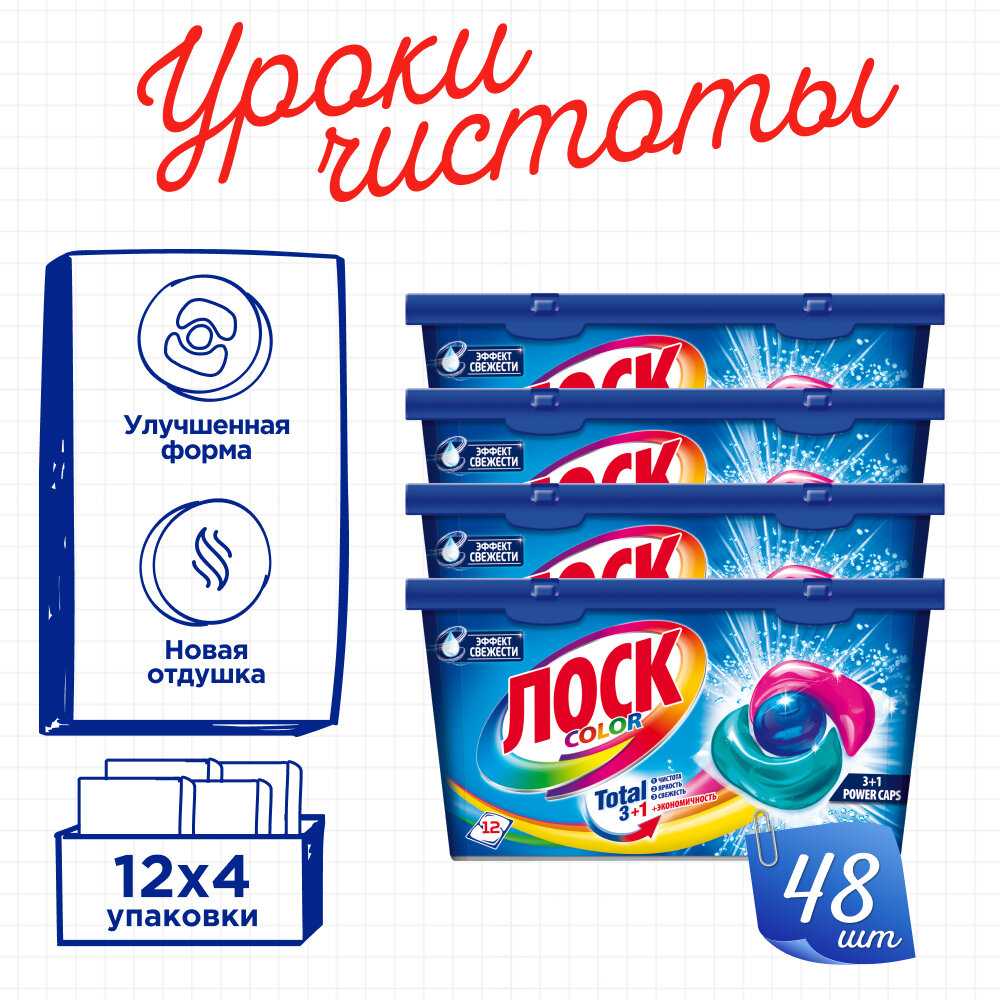 Лоск Power Caps (3+1) фотография 14