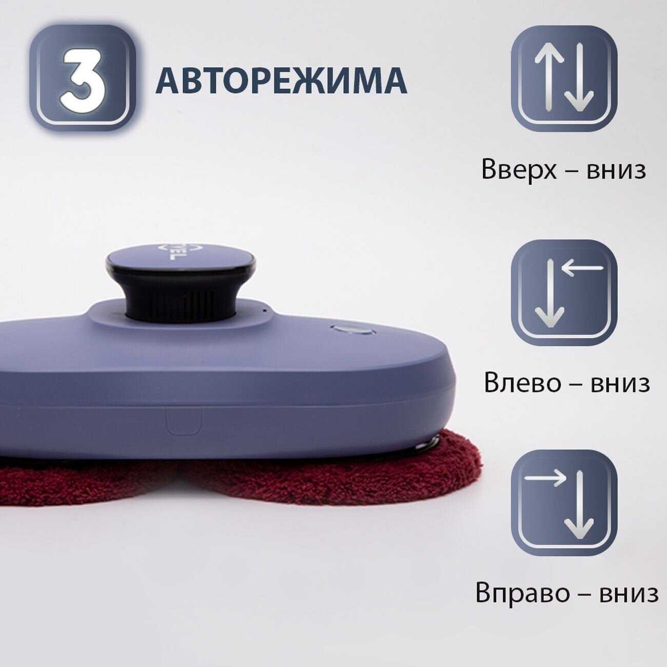 Электрический Стеклоочиститель Atvel Zorro Z6 фотография 13