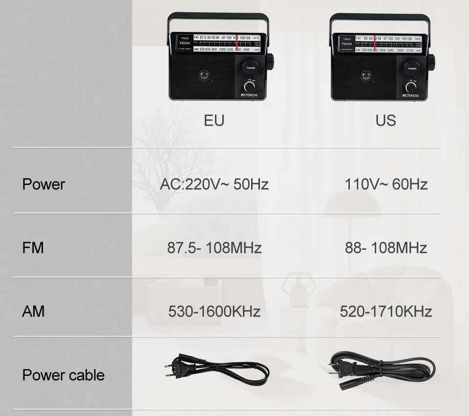 Портативное радио Retekess TR633 фотография 14