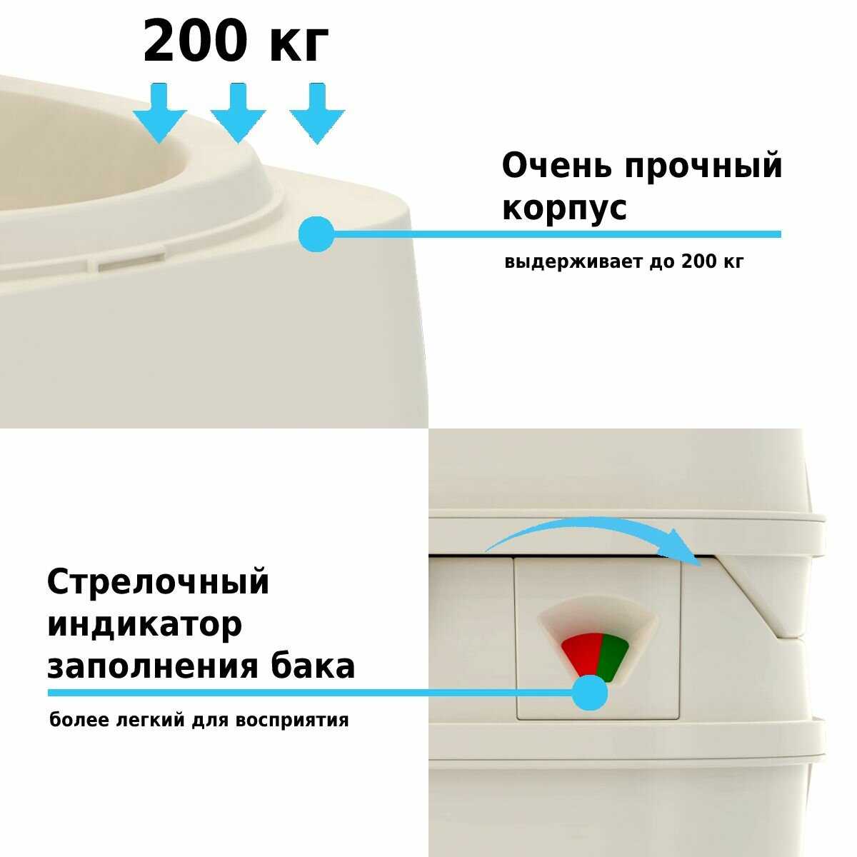 Биотуалет LUPMEX Биотуалет (79126) фотография 4
