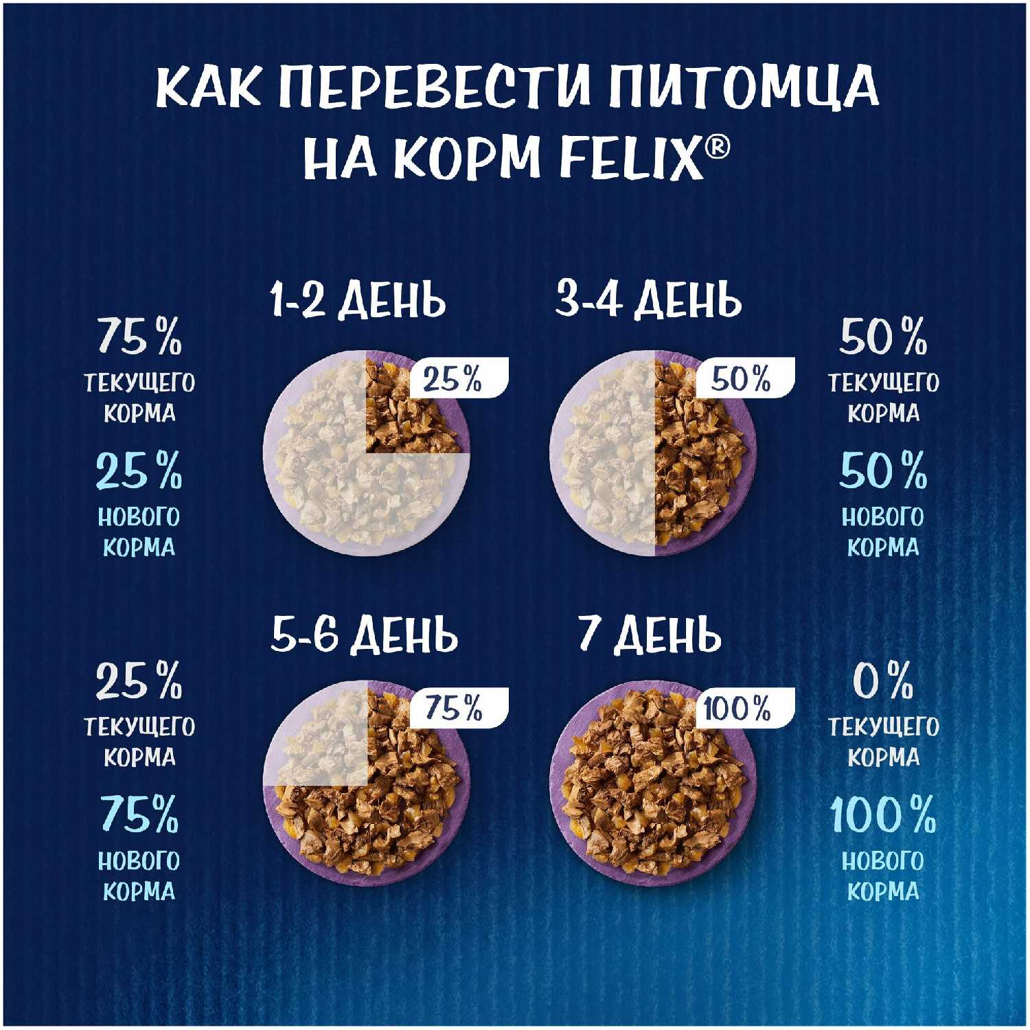 Корм для взрослых кошек Felix Sensations (кусочки в соусе) фотография 11