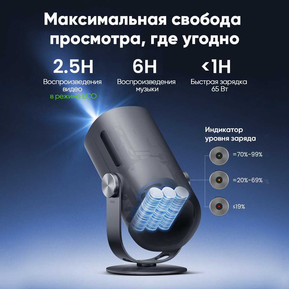 Лазерный проектор Dangbei ATOM фотография 12