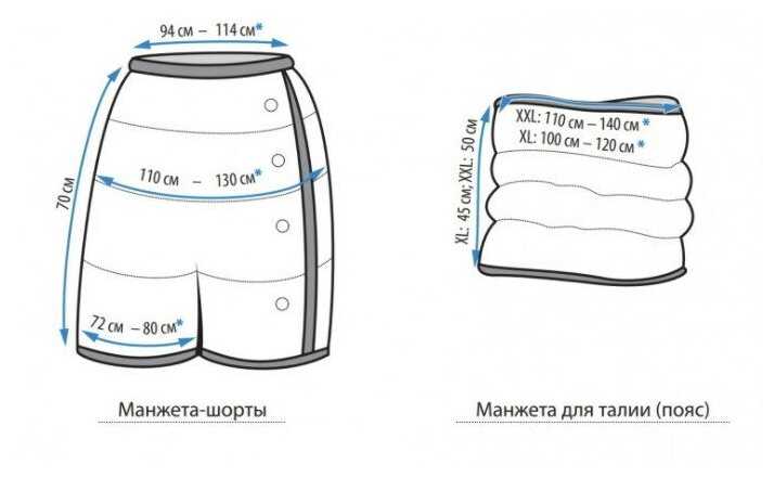 Массажёр Lymphanorm Smart (2 манжеты ноги) фотография 8