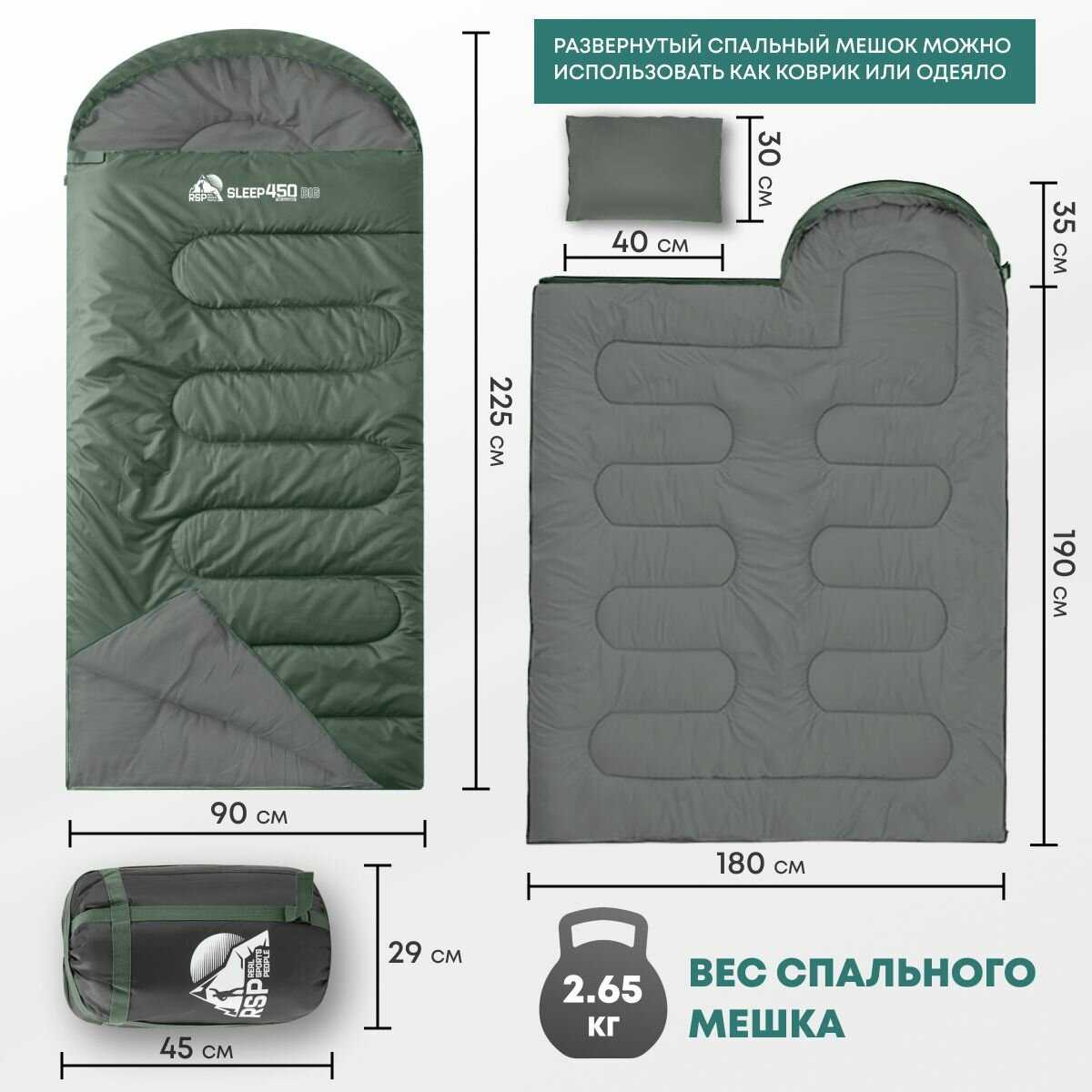 Спальный мешок RSP CHILL 300 BIG L фотография 29