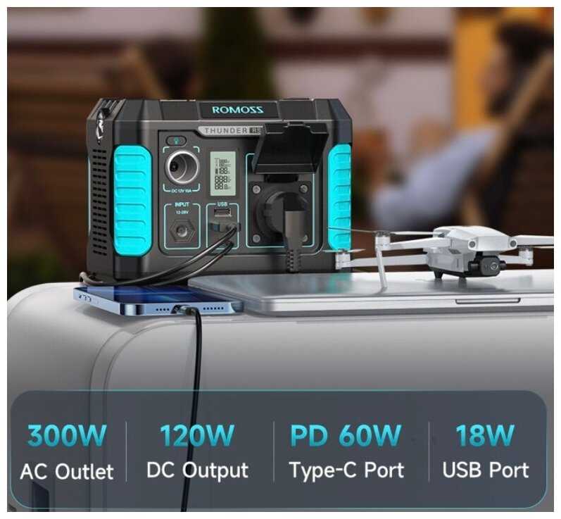Портативная автономная электростанция ROMOSS 220B (300Вт-600Вт) фотография 5