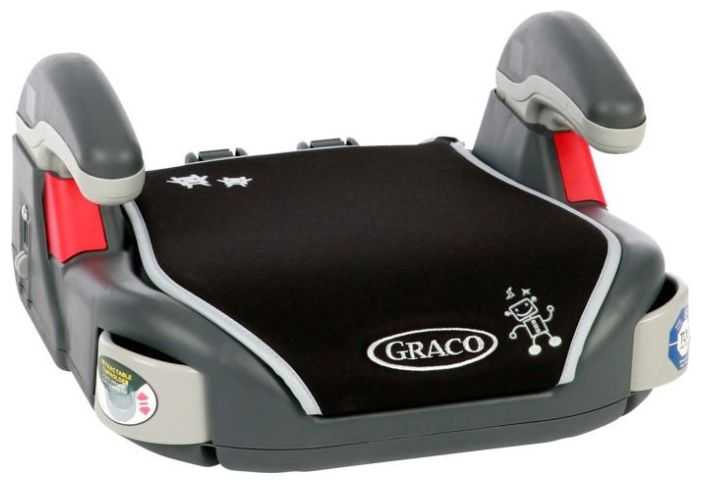 Бустер группа 3 (22-36 кг) Graco Booster Basic