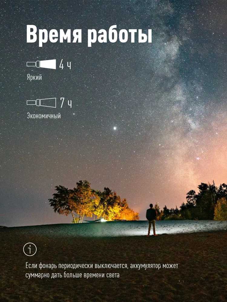 Фонарь Космос Фонарь ручной аккумуляторный (KOS116Lit) фотография 2