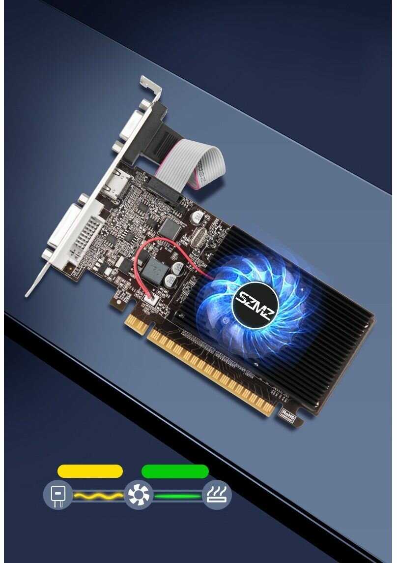 Видеокарта SZMZ NVIDIA GeForce GT610 (2 ГБ) фотография 10