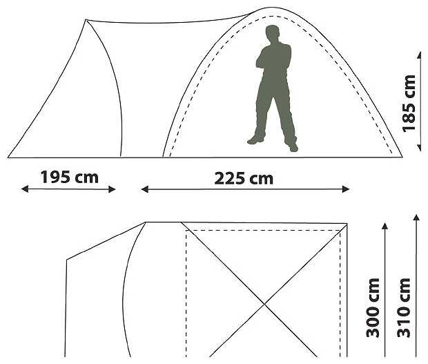 Палатка пятиместная Canadian Camper RINO 5 фотография 1