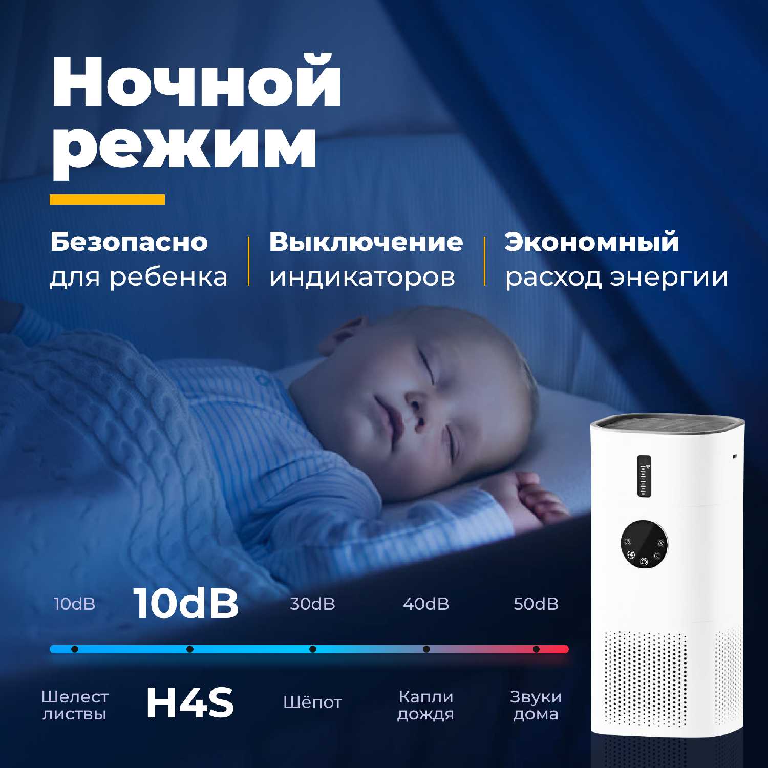 Очиститель/увлажнитель воздуха Futula H4S фотография 7