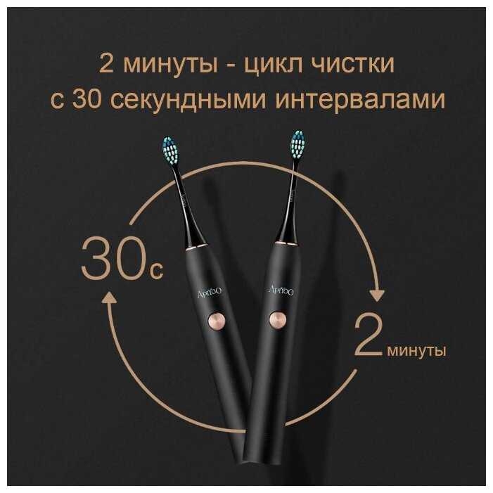 Электрическая зубная щетка Apiyoo P7 фотография 7