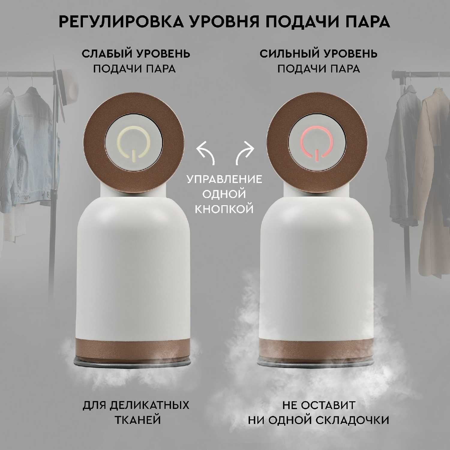 Отпариватель PLANTA PLS-H02 фотография 4